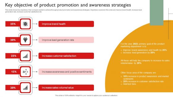 Techniques To Enhance Brand Awareness Key Objective Of Product Promotion And Awareness Strategies Ideas PDF