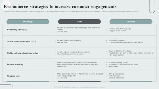 Techniques To Enhance Customer Engagement Via Digital Platforms E Commerce Strategies To Increase Customer Engagements Background PDF