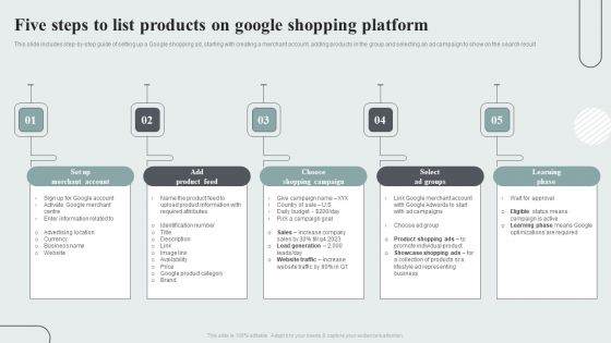 Techniques To Enhance Customer Engagement Via Digital Platforms Five Steps To List Products On Google Shopping Platform Elements PDF