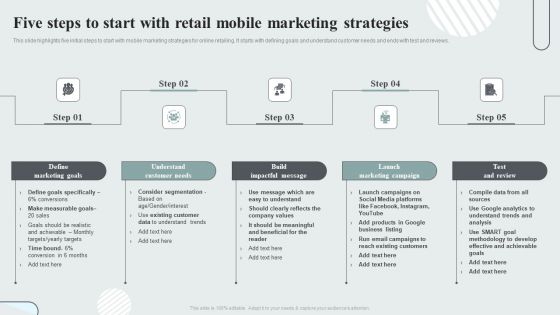 Techniques To Enhance Customer Engagement Via Digital Platforms Five Steps To Start With Retail Mobile Marketing Strategies Rules PDF