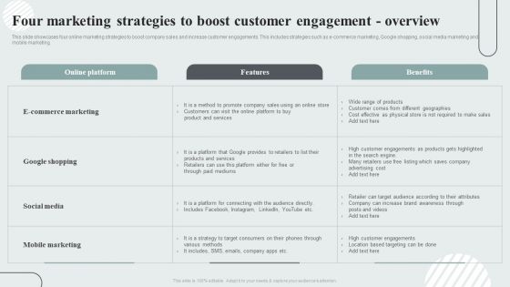 Techniques To Enhance Customer Engagement Via Digital Platforms Four Marketing Strategies To Boost Customer Engagement Overview Guidelines PDF