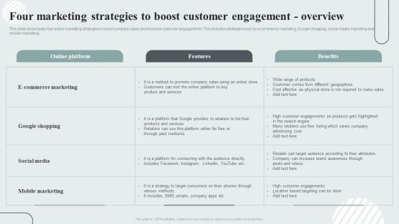 Techniques To Enhance Customer Engagement Via Digital Platforms Four Marketing Strategies To Boost Customer Engagement Overview Guidelines PDF Techniques To Enhance Customer Engagement Via Digital Platforms Four Marketing Strategies To Boost Customer Engagement Overview Guidelines PDF