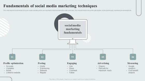 Techniques To Enhance Customer Engagement Via Digital Platforms Fundamentals Of Social Media Marketing Techniques Rules PDF