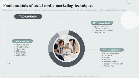 Techniques To Enhance Customer Engagement Via Digital Platforms Fundamentals Of Social Media Marketing Techniques Slide Download PDF