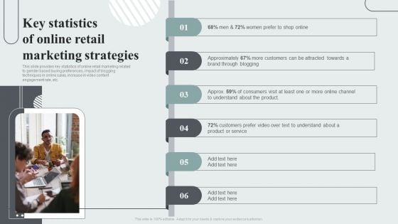 Techniques To Enhance Customer Engagement Via Digital Platforms Key Statistics Of Online Retail Marketing Strategies Professional PDF