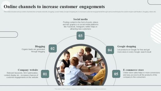 Techniques To Enhance Customer Engagement Via Digital Platforms Online Channels To Increase Customer Engagements Elements PDF Techniques To Enhance Customer Engagement Via Digital Platforms Online Channels To Increase Customer Engagements Elements PDF