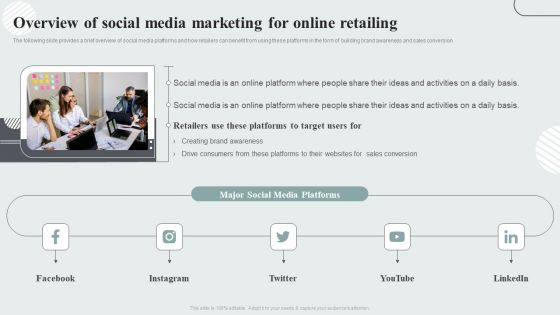 Techniques To Enhance Customer Engagement Via Digital Platforms Overview Of Social Media Marketing For Online Retailing Summary PDF