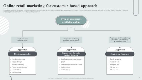 Techniques To Enhance Customer Engagement Via Digital Platforms Ppt PowerPoint Presentation Complete Deck With Slides