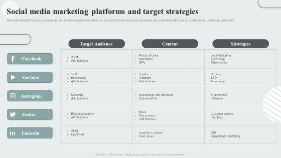 Techniques To Enhance Customer Engagement Via Digital Platforms Social Media Marketing Platforms And Target Strategies Infographics PDF