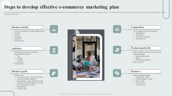 Techniques To Enhance Customer Engagement Via Digital Platforms Steps To Develop Effective E Commerce Marketing Plan Mockup PDF