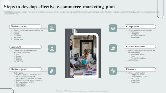 Techniques To Enhance Customer Engagement Via Digital Platforms Steps To Develop Effective E Commerce Marketing Plan Mockup PDF