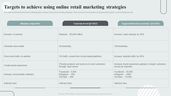 Techniques To Enhance Customer Engagement Via Digital Platforms Targets To Achieve Using Online Retail Marketing Strategies Guidelines PDF