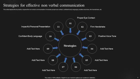 Techniques To Enhance Employee Communication In Organization Ppt PowerPoint Presentation Complete Deck With Slides Slide09