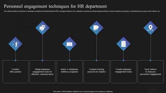 Techniques To Enhance Employee Personnel Engagement Techniques For HR Department Background PDF