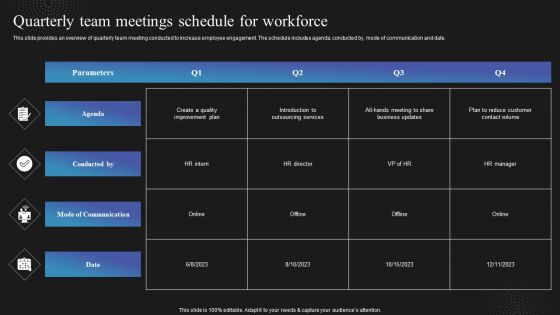 Techniques To Enhance Employee Quarterly Team Meetings Schedule For Workforce Rules PDF