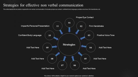Techniques To Enhance Employee Strategies For Effective Non Verbal Communication Graphics PDF Techniques To Enhance Employee Strategies For Effective Non Verbal Communication Graphics PDF