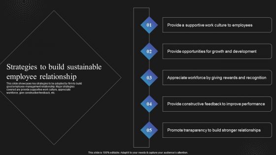 Techniques To Enhance Employee Strategies To Build Sustainable Employee Relationship Designs PDF Techniques To Enhance Employee Strategies To Build Sustainable Employee Relationship Designs PDF