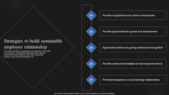 Techniques To Enhance Employee Strategies To Build Sustainable Employee Relationship Designs PDF