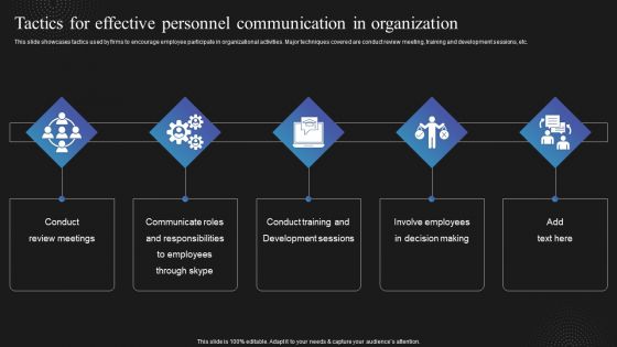 Techniques To Enhance Employee Tactics For Effective Personnel Communication Rules PDF Techniques To Enhance Employee Tactics For Effective Personnel Communication Rules PDF