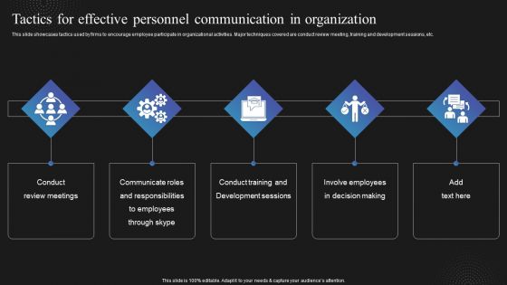 Techniques To Enhance Employee Tactics For Effective Personnel Communication Rules PDF