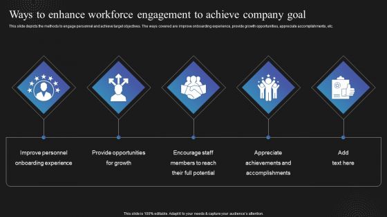 Techniques To Enhance Employee Ways To Enhance Workforce Engagement Elements PDF