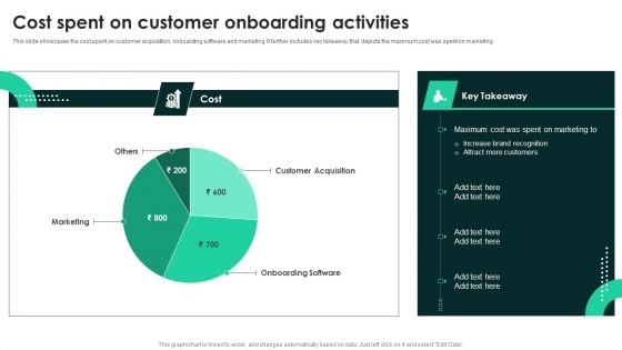 Techniques To Enhance User Onboarding Journey Cost Spent On Customer Onboarding Activities Graphics PDF