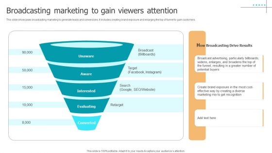 Techniques To Implement Broadcasting Marketing To Gain Viewers Attention Clipart PDF