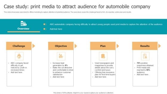 Techniques To Implement Case Study Print Media To Attract Audience For Automobile Designs PDF