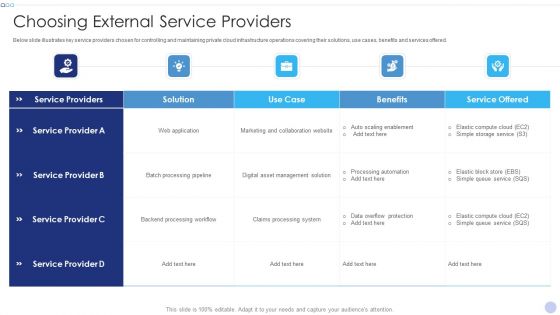 Techniques To Implement Cloud Infrastructure Choosing External Service Providers Background PDF