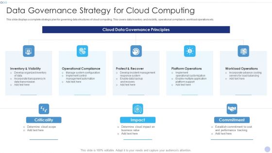 Techniques To Implement Cloud Infrastructure Data Governance Strategy For Cloud Computing Background PDF Techniques To Implement Cloud Infrastructure Data Governance Strategy For Cloud Computing Background PDF