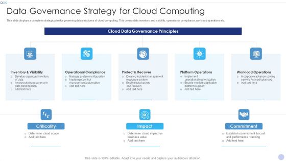 Techniques To Implement Cloud Infrastructure Data Governance Strategy For Cloud Computing Background PDF