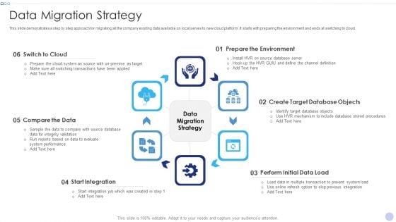 Techniques To Implement Cloud Infrastructure Data Migration Strategy Diagrams PDF