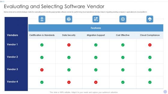 Techniques To Implement Cloud Infrastructure Evaluating And Selecting Software Vendor Microsoft PDF