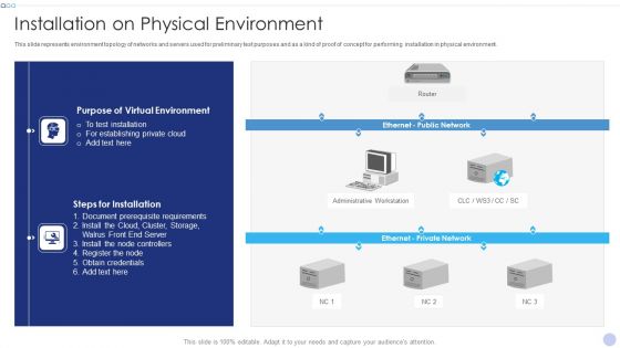Techniques To Implement Cloud Infrastructure Installation On Physical Environment Brochure PDF