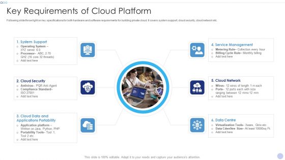 Techniques To Implement Cloud Infrastructure Key Requirements Of Cloud Platform Download PDF Techniques To Implement Cloud Infrastructure Key Requirements Of Cloud Platform Download PDF