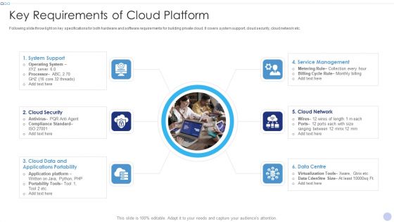 Techniques To Implement Cloud Infrastructure Key Requirements Of Cloud Platform Download PDF