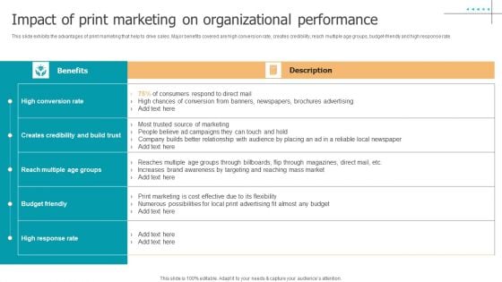 Techniques To Implement Impact Of Print Marketing On Organizational Performance Diagrams PDF