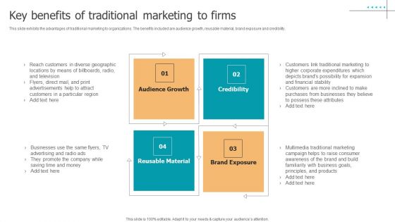 Techniques To Implement Key Benefits Of Traditional Marketing To Firms Information PDF