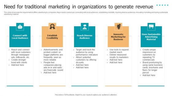 Techniques To Implement Need For Traditional Marketing In Organizations To Generate Elements PDF