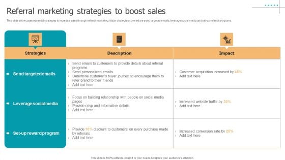 Techniques To Implement Referral Marketing Strategies To Boost Sales Brochure PDF Techniques To Implement Referral Marketing Strategies To Boost Sales Brochure PDF