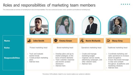 Techniques To Implement Roles And Responsibilities Of Marketing Team Members Mockup PDF