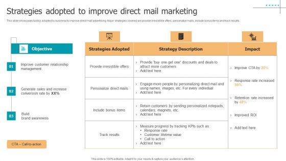 Techniques To Implement Strategies Adopted To Improve Direct Mail Marketing Introduction PDF