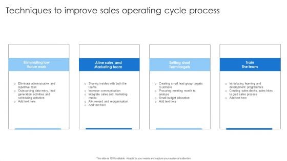 Techniques To Improve Sales Operating Cycle Process Professional PDF