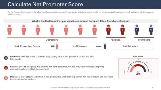 Techniques To Increase Customer Satisfaction Calculate Net Promoter Score Diagrams PDF