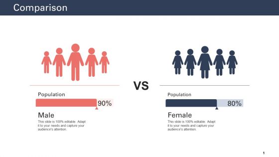 Techniques To Increase Customer Satisfaction Comparison Ppt Gallery Slide PDF