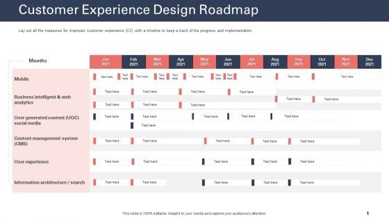 Techniques To Increase Customer Satisfaction Customer Experience Design Roadmap Guidelines PDF