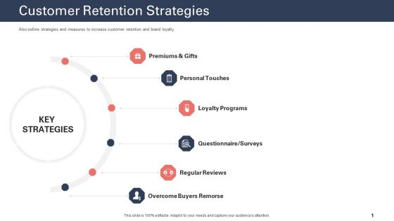 Techniques To Increase Customer Satisfaction Customer Retention Strategies Ideas PDF