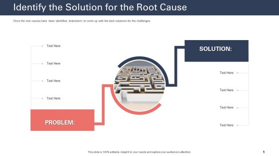 Techniques To Increase Customer Satisfaction Identify The Solution For The Root Cause Sample PDF