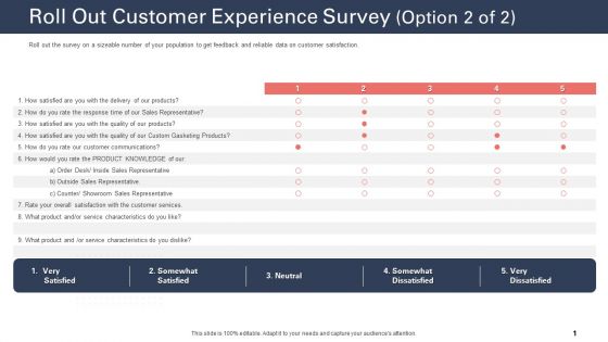 Techniques To Increase Customer Satisfaction Roll Out Customer Experience Survey Very Graphics PDF Techniques To Increase Customer Satisfaction Roll Out Customer Experience Survey Very Graphics PDF