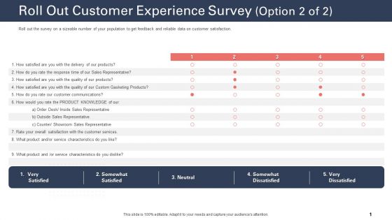 Techniques To Increase Customer Satisfaction Roll Out Customer Experience Survey Very Graphics PDF